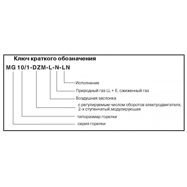 Мг расшифровка. 6202zc3v2mg28 расшифровка маркировки. Обозначение маркировка шаговых двигателей. Расшифровка обозначения шагового двигателя. Расшифровка маркировки шаговых двигателей.